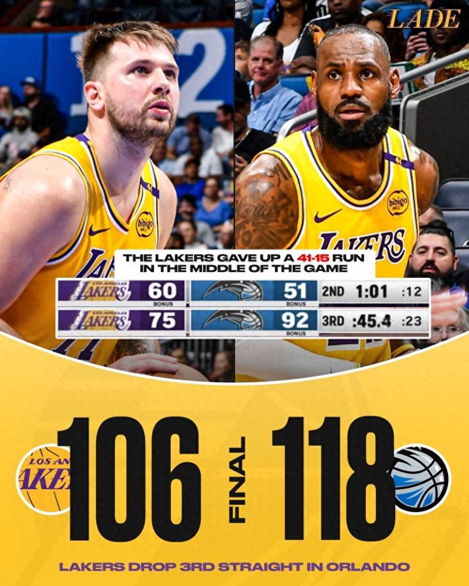 包含詹皇再度超神，湖人横扫灰熊领先西部的词条