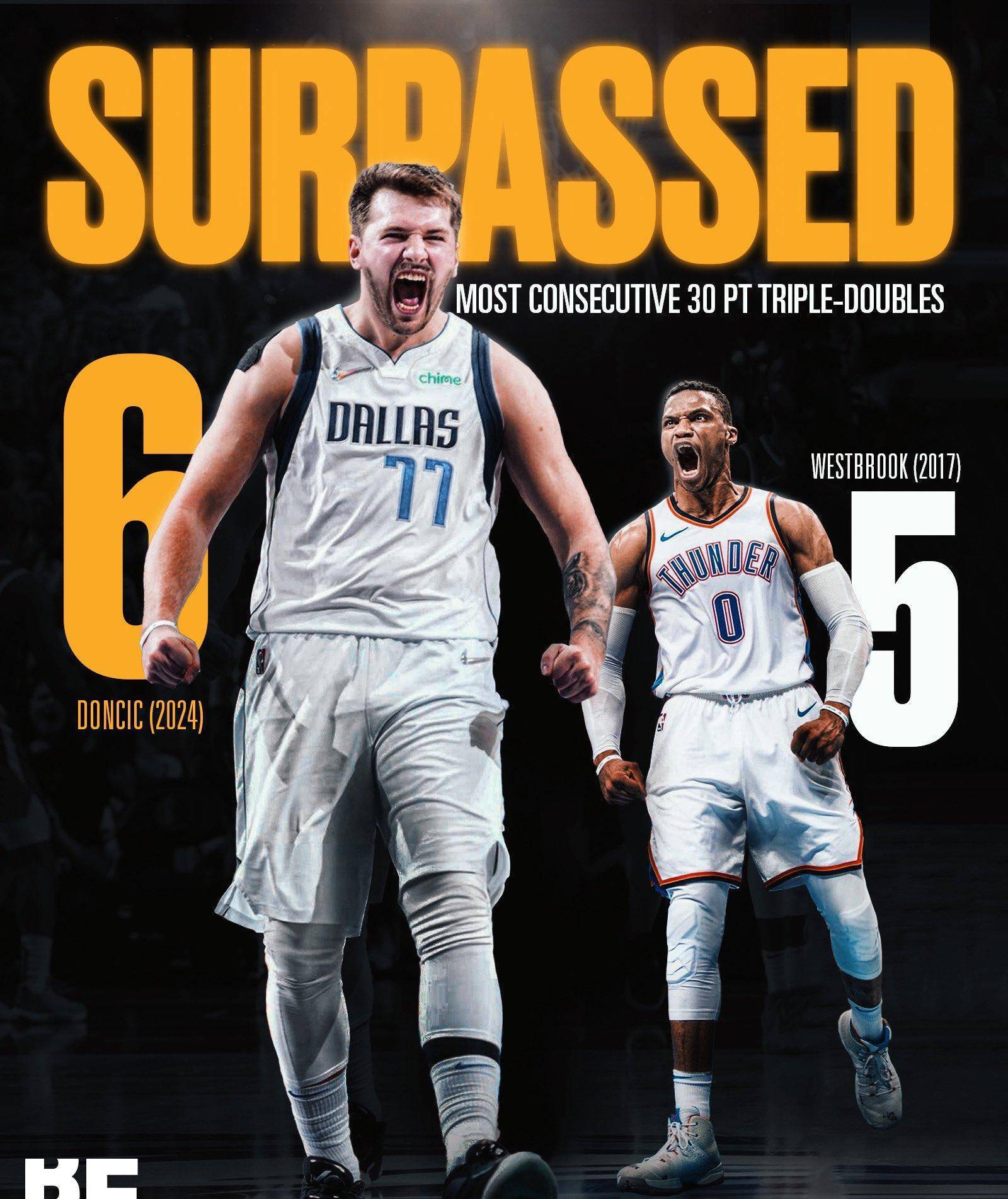 东契奇关键时刻悬念迭起，中国队助力球队获胜！